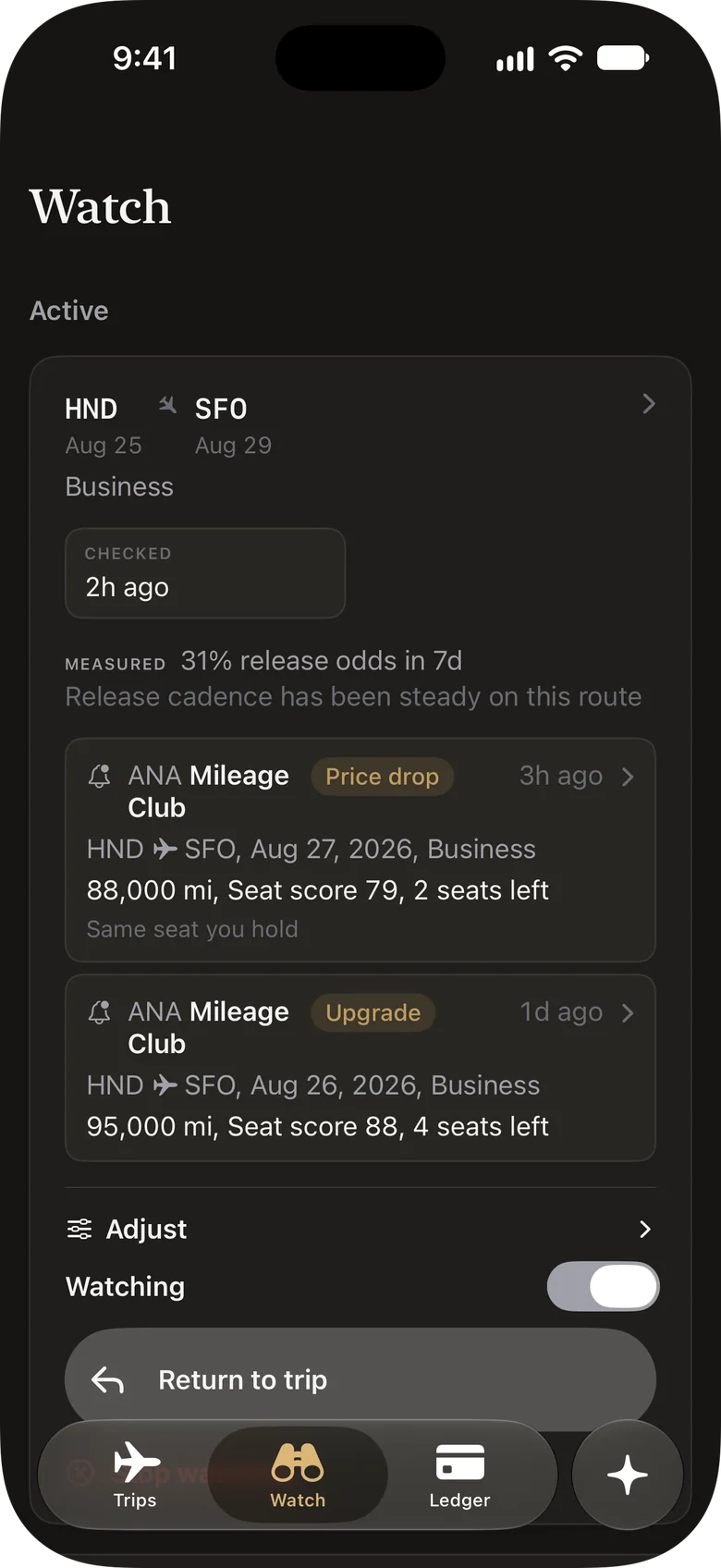 The Watch tab: a rule card for a route with its dates and cabin, when it was checked, its alerts with Upgrade and Price drop chips, Adjust, Watching, and Return to trip.